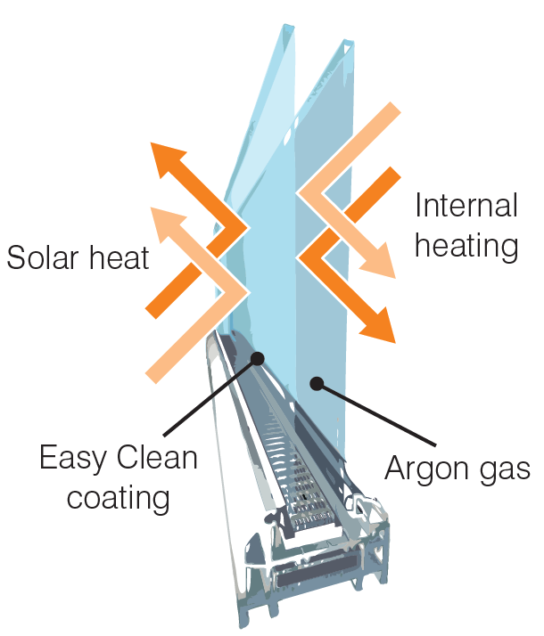 Smart Glass - Solar Glass keeps you warmer in winter, cooler in summer
