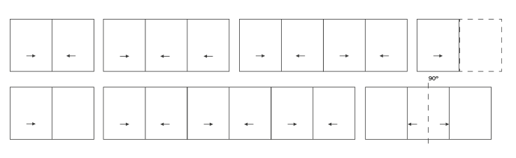 Cortizo_CorVision_Plus_Layout_Configurations.png