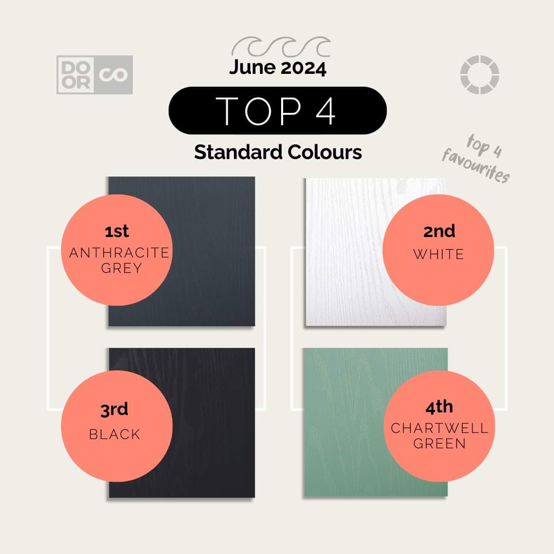 On_Trend_June_2024_Top_4_Colours-1.jpg