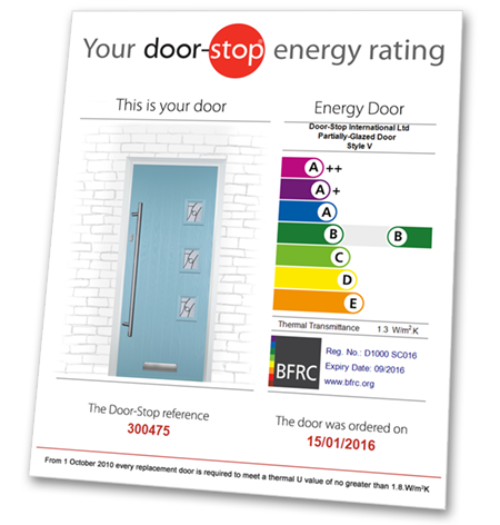 DoorStop Composite Doors Energy Rated